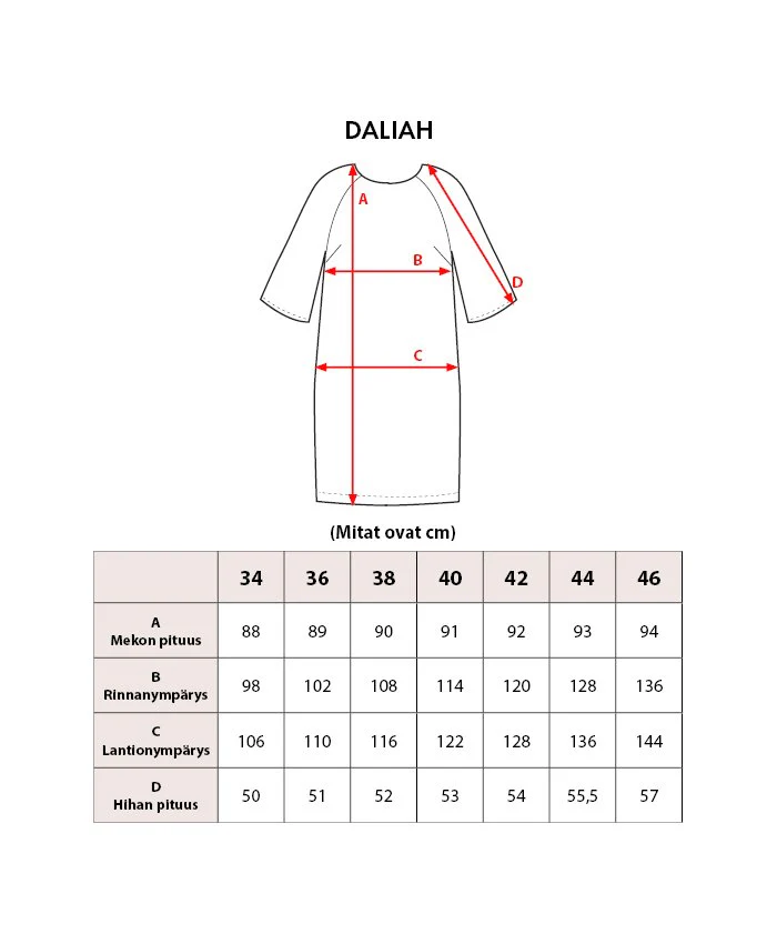 Daliah Dress, Laventeli - Image 4
