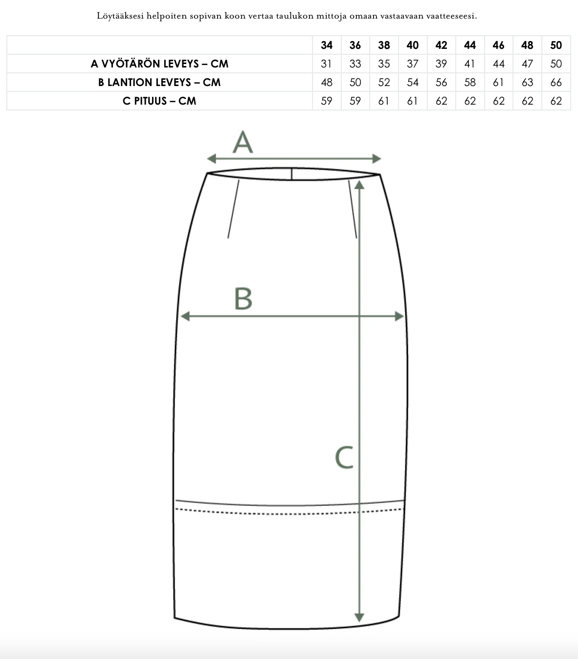 Kia Skirt, Blackest - Image 5
