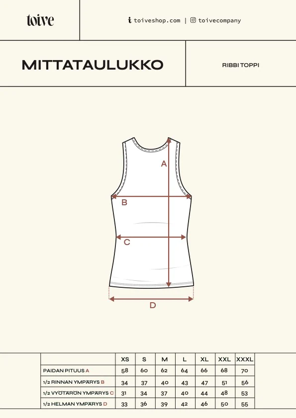Ribbitoppi, Metsä - Image 5